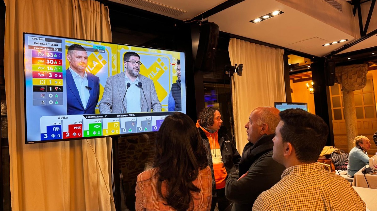 Mapa político de Ávila capital: el PP se impone en todos los distritos y Por Ávila es segunda fuerza