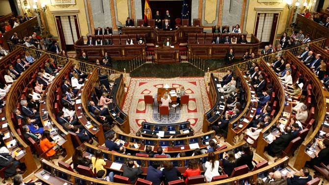 Congreso de los Diputados.